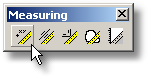 measurepoint