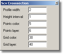 ScanView_Crosssection